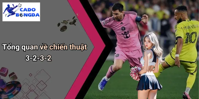 Chiến Thuật Bóng Đá 3-2-3-2