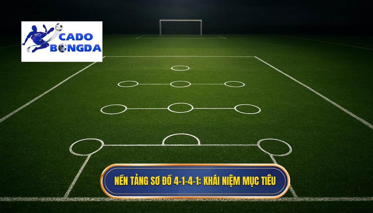 Phân Tích Chuyên Sâu Chiến thuật bóng đá 4-1-4-1 phòng ngự 1 Nền Tảng Của Sơ Đồ 4-1-4-1_ Khái Niệm Và Mục Tiêu