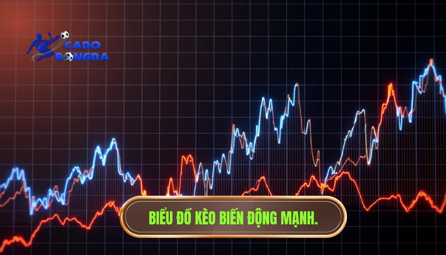 Hiểu đúng về hiện tượng kèo bắt đầu biến động mạnh